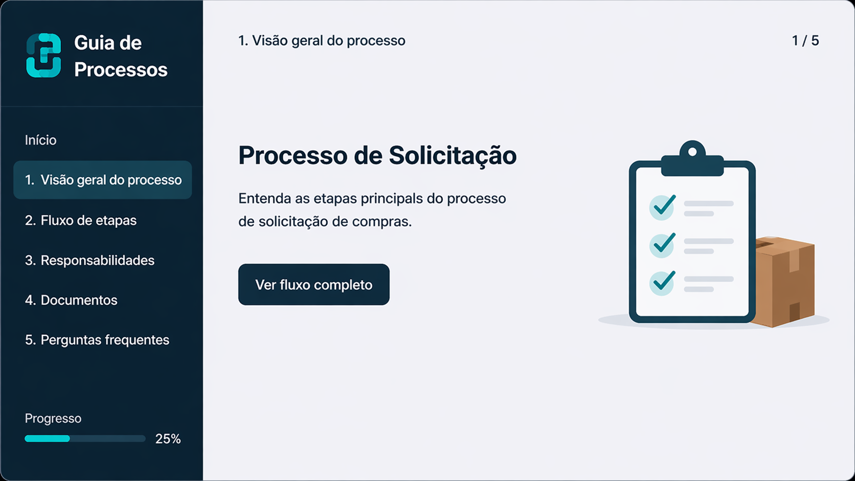 Guia Interativo de Processos Internos - 1