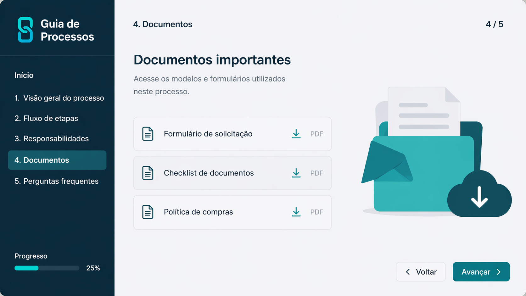 Guia Interativo de Processos Internos - 3